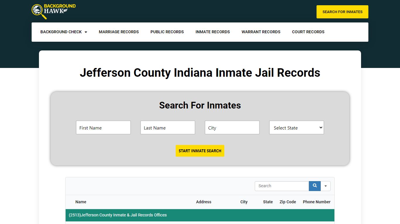 Inmate Jail Records in Jefferson County , Indiana